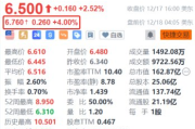 联电(UMC)斩获高通HPC先进封装大单，AI与HPC领域前景广阔