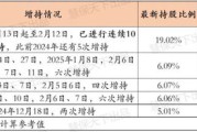 平安大手笔增持银行H股：低利率环境下险资投资策略的转变